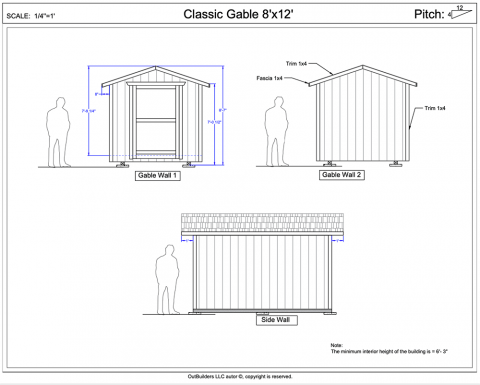 The Classic Gable 