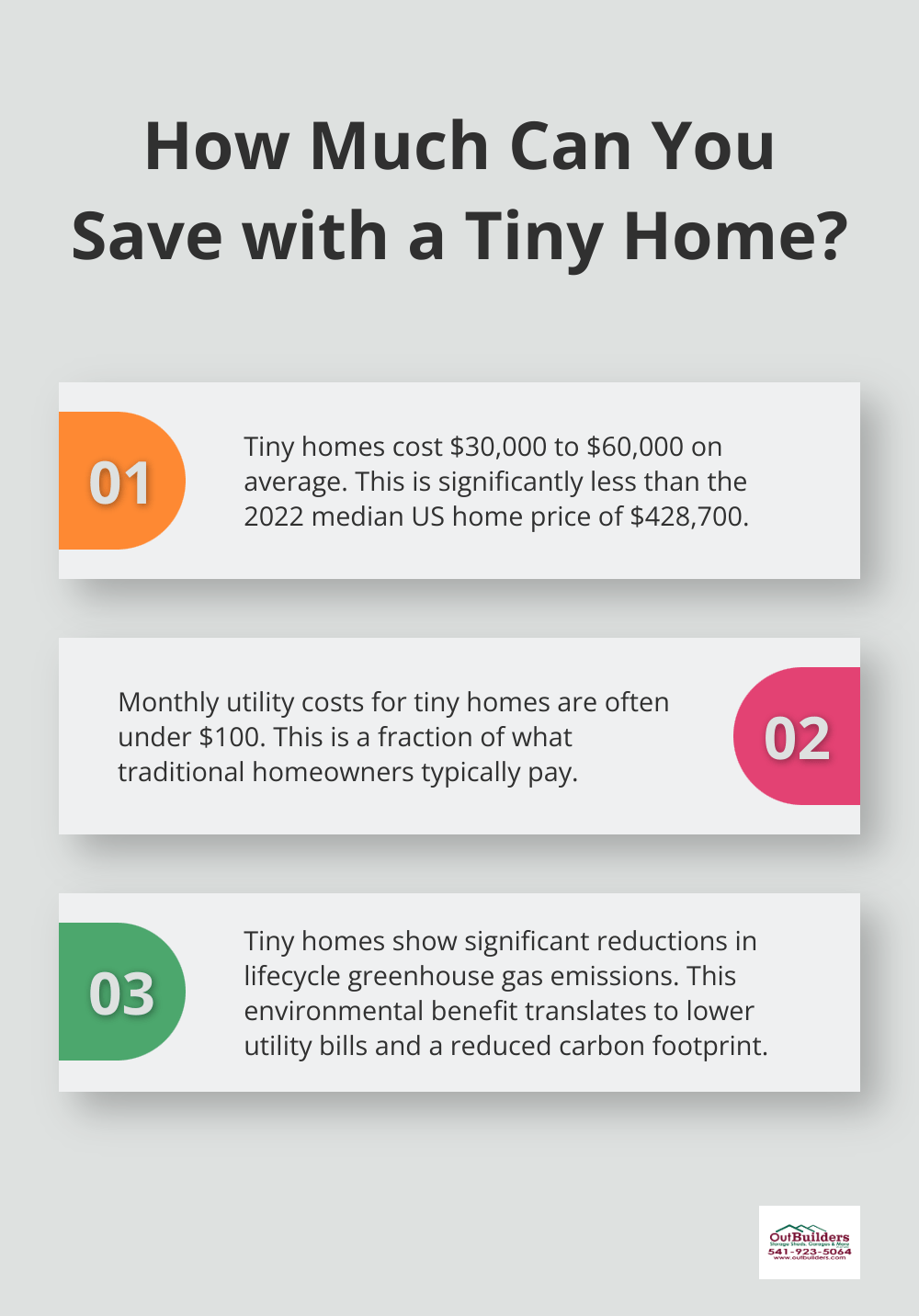 Infographic: How Much Can You Save with a Tiny Home? - living in a tiny home benefits and drawbacks