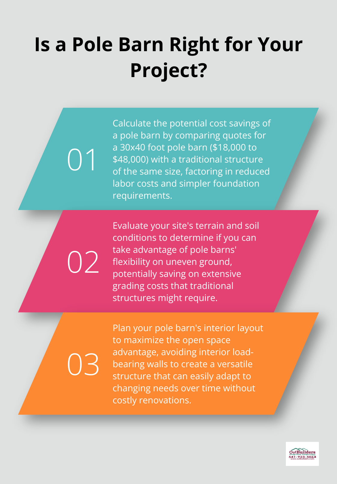 Infographic: Is a Pole Barn Right for Your Project? - are pole barns cheaper to build