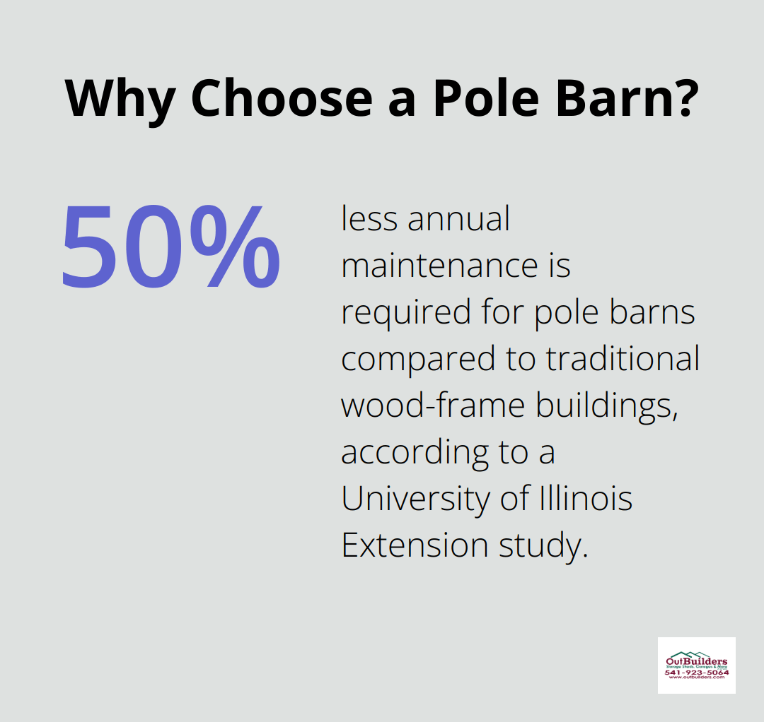 Infographic: Why Choose a Pole Barn? - pole barns and buildings