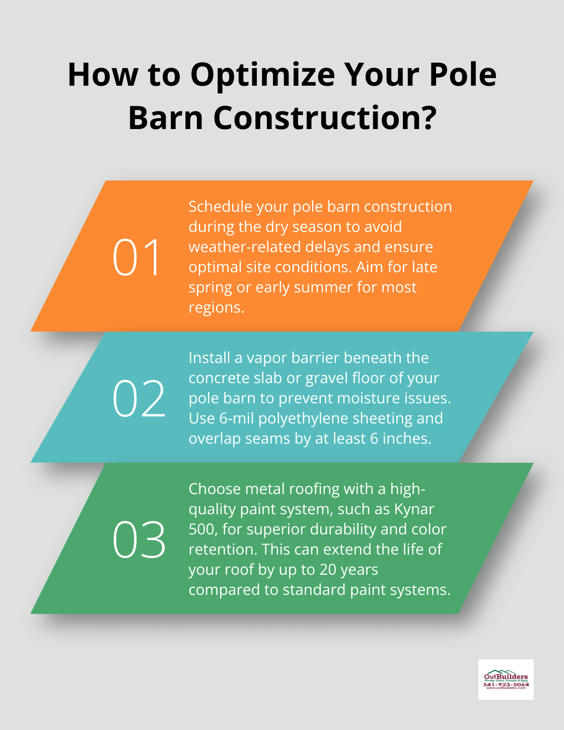 Infographic: How to Optimize Your Pole Barn Construction? - pole barns and buildings