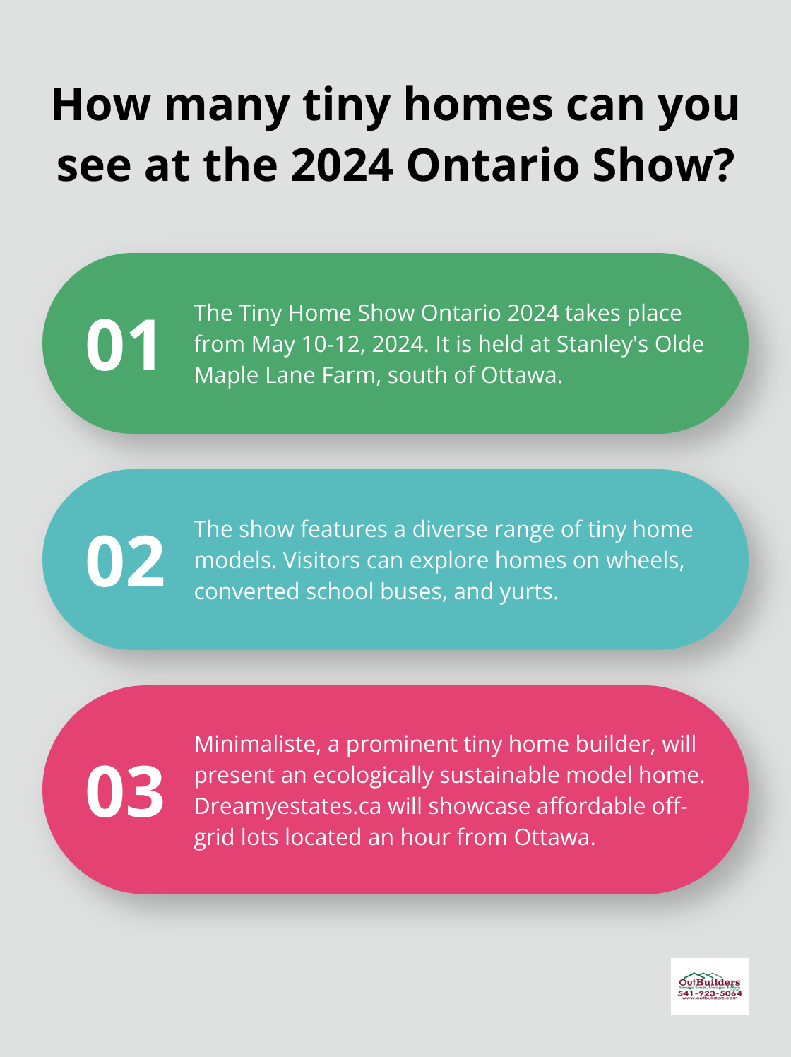 Infographic: How many tiny homes can you see at the 2024 Ontario Show? - tiny home show ontario 2024