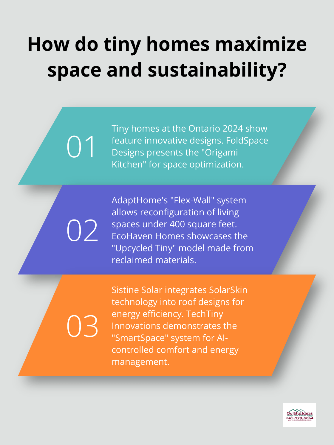 Infographic: How do tiny homes maximize space and sustainability?