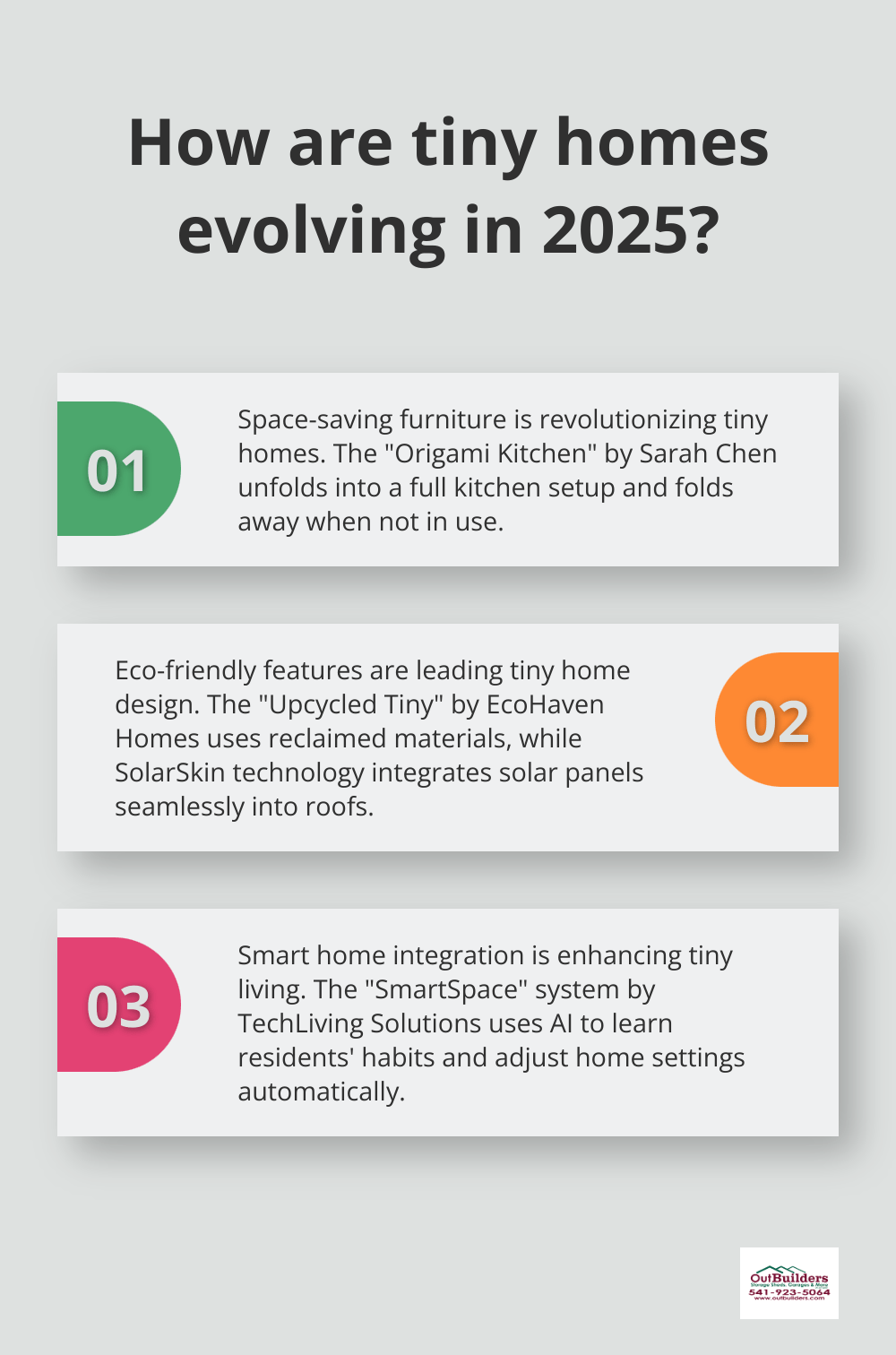 Infographic: How are tiny homes evolving in 2025? - tiny home show ontario 2025