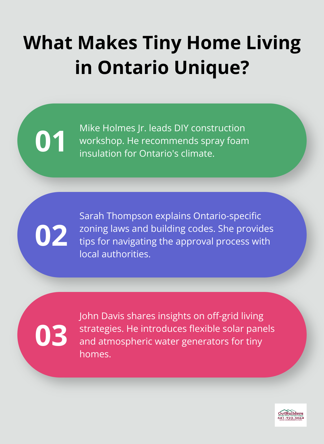 Infographic: What Makes Tiny Home Living in Ontario Unique?