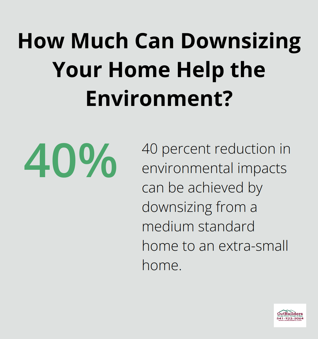 Infographic: How Much Can Downsizing Your Home Help the Environment?