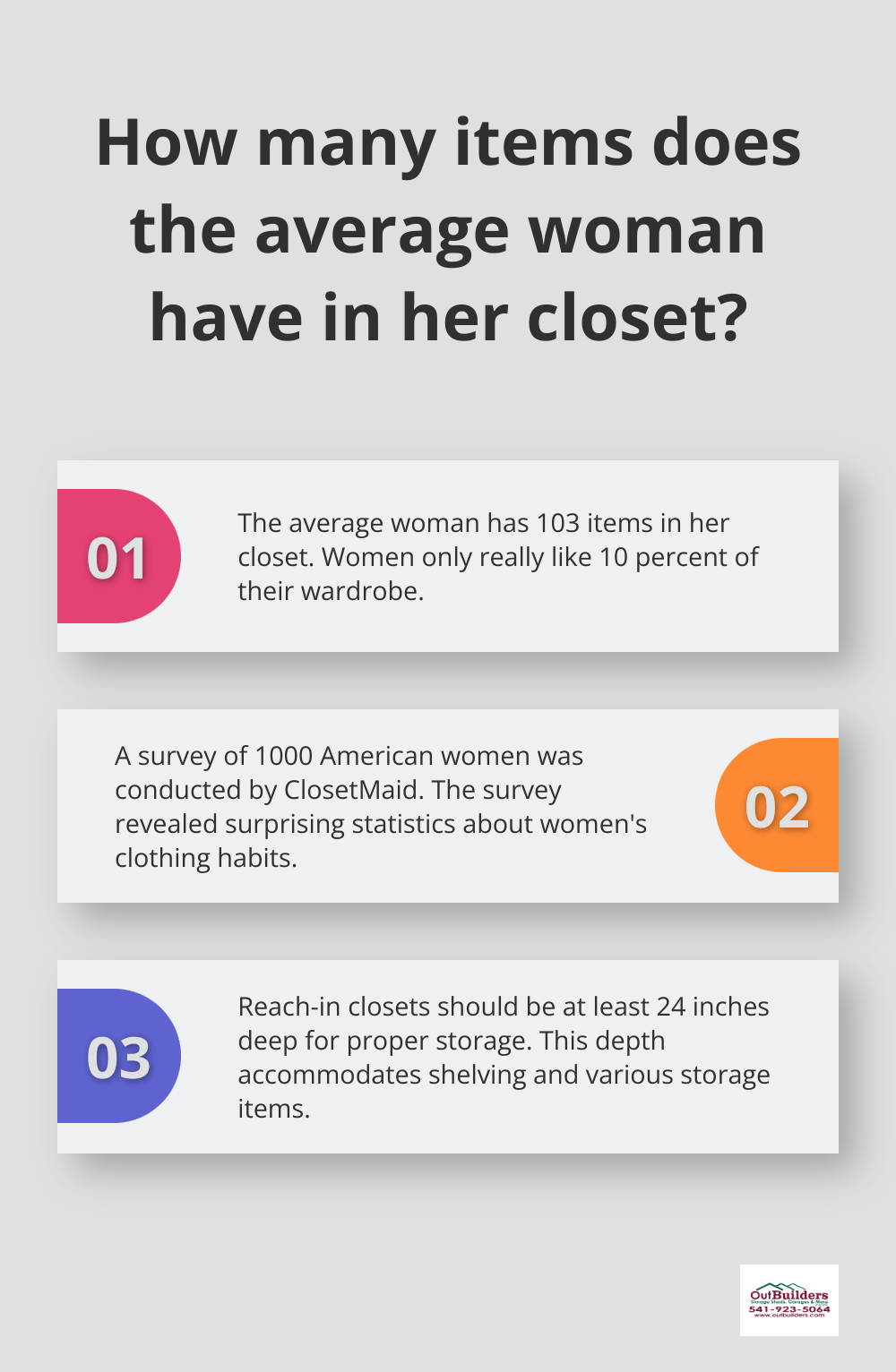 Infographic: How many items does the average woman have in her closet?