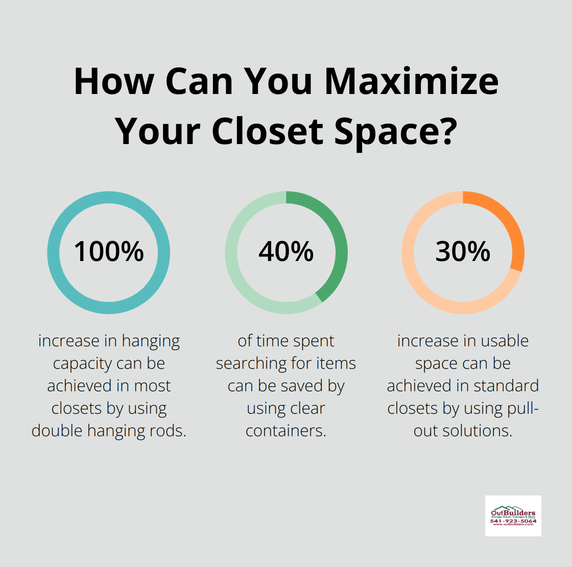 Infographic: How Can You Maximize Your Closet Space? - closet storage solutions