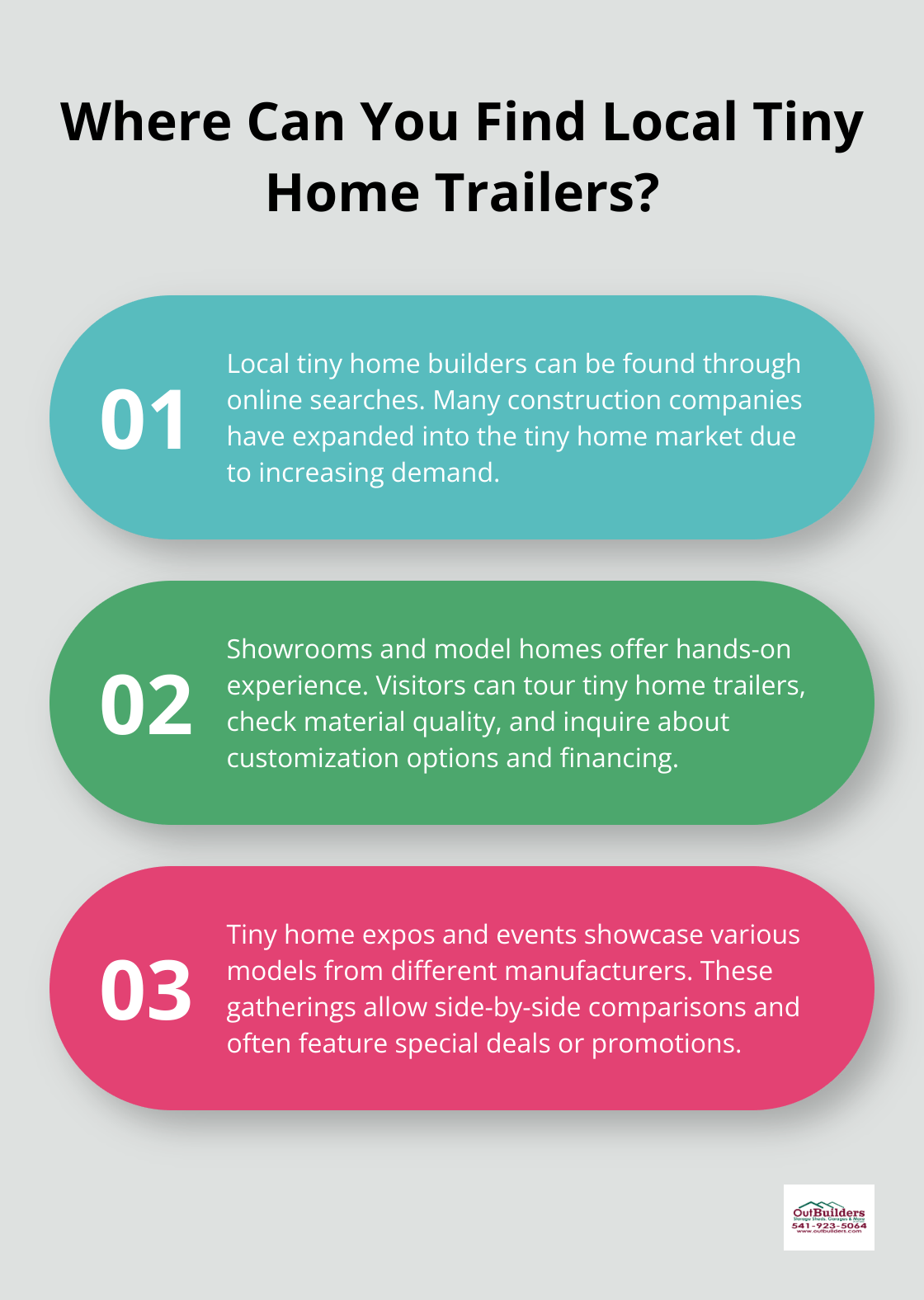 Infographic: Where Can You Find Local Tiny Home Trailers?