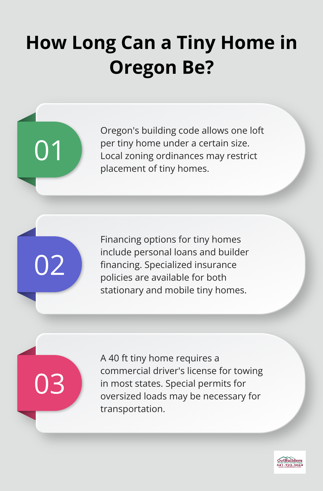 Infographic: How Long Can a Tiny Home in Oregon Be?