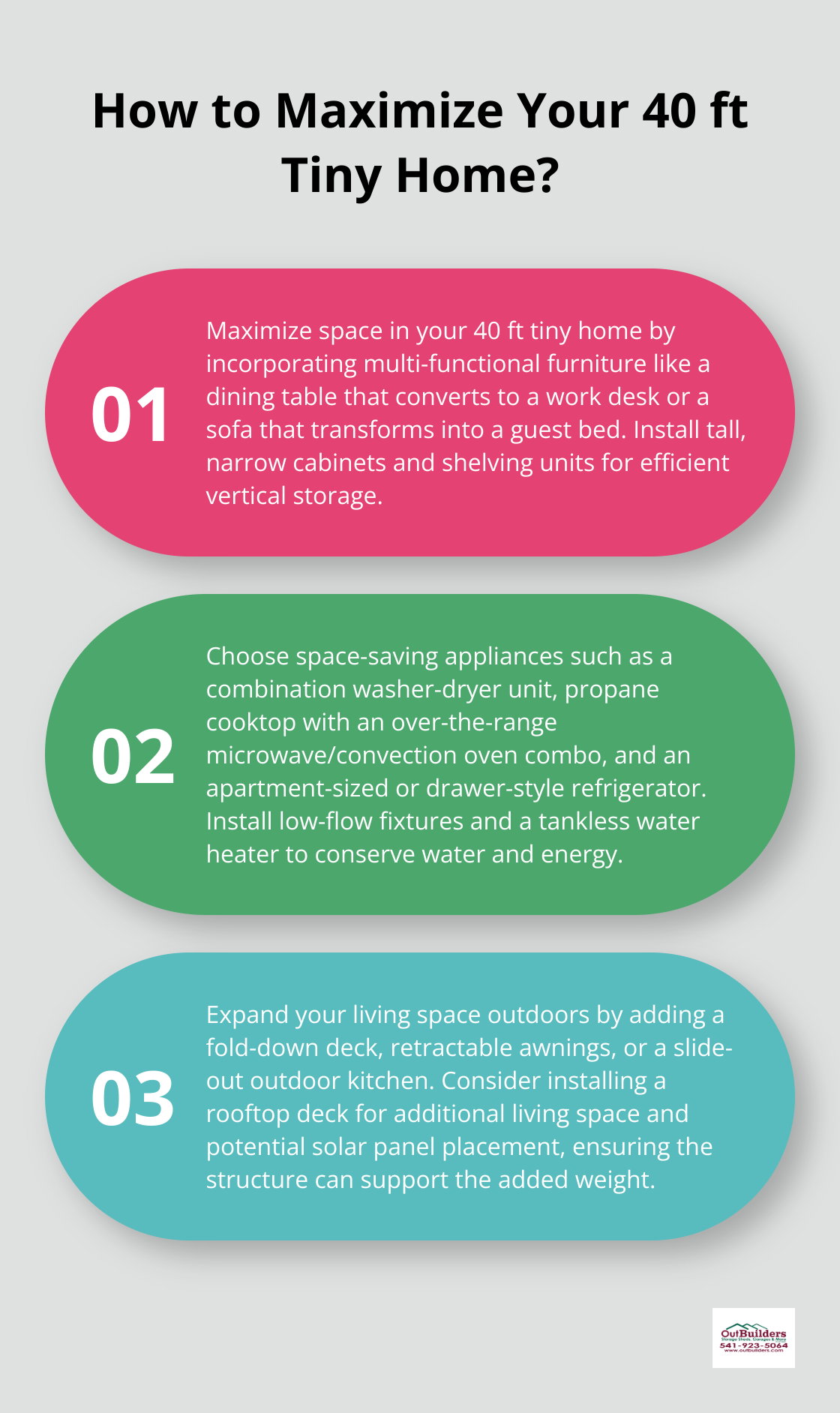 Infographic: How to Maximize Your 40 ft Tiny Home?