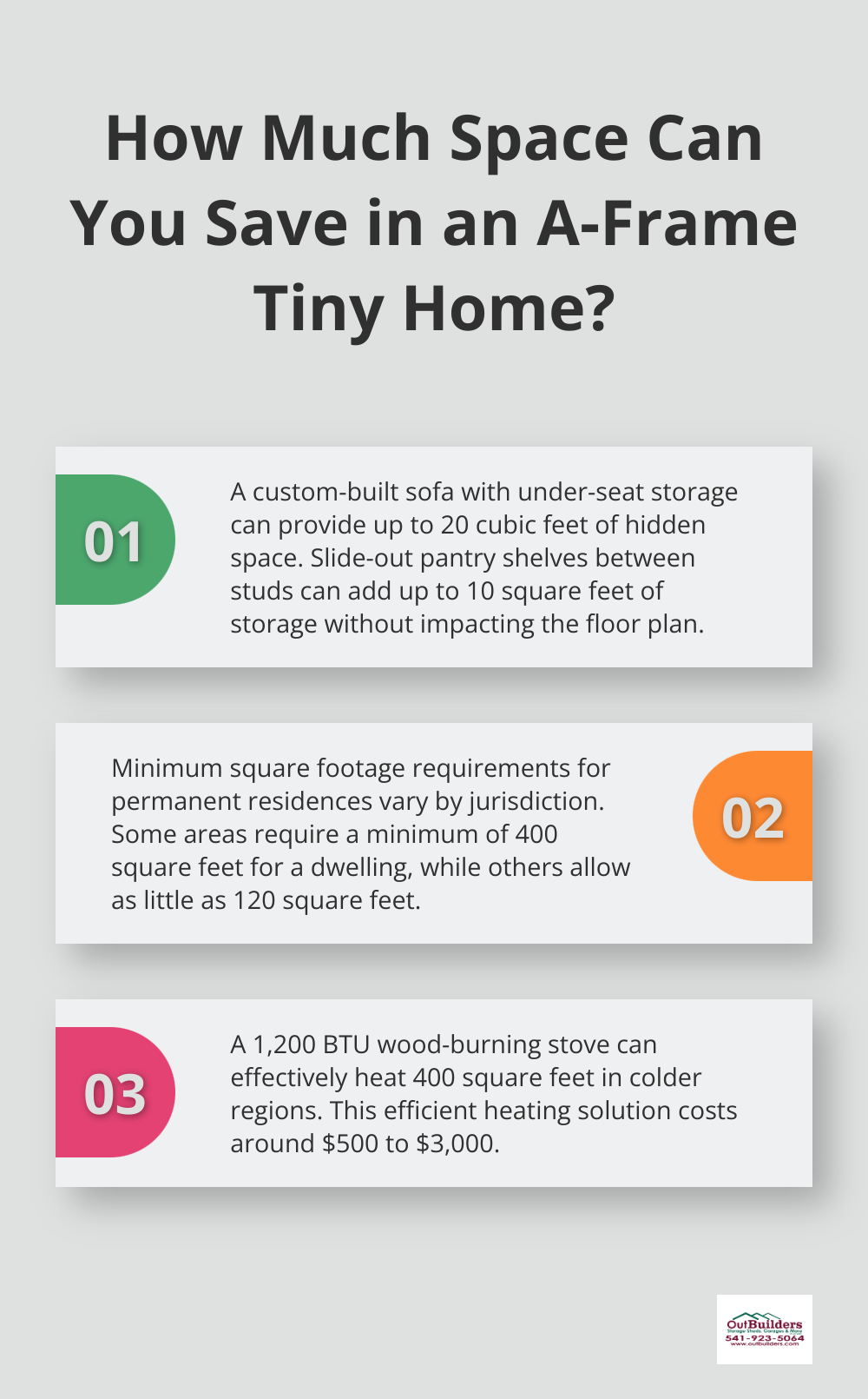 Infographic: How Much Space Can You Save in an A-Frame Tiny Home?