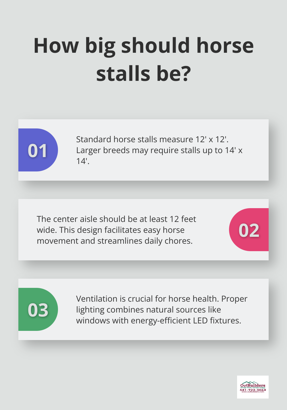 Infographic: How big should horse stalls be?