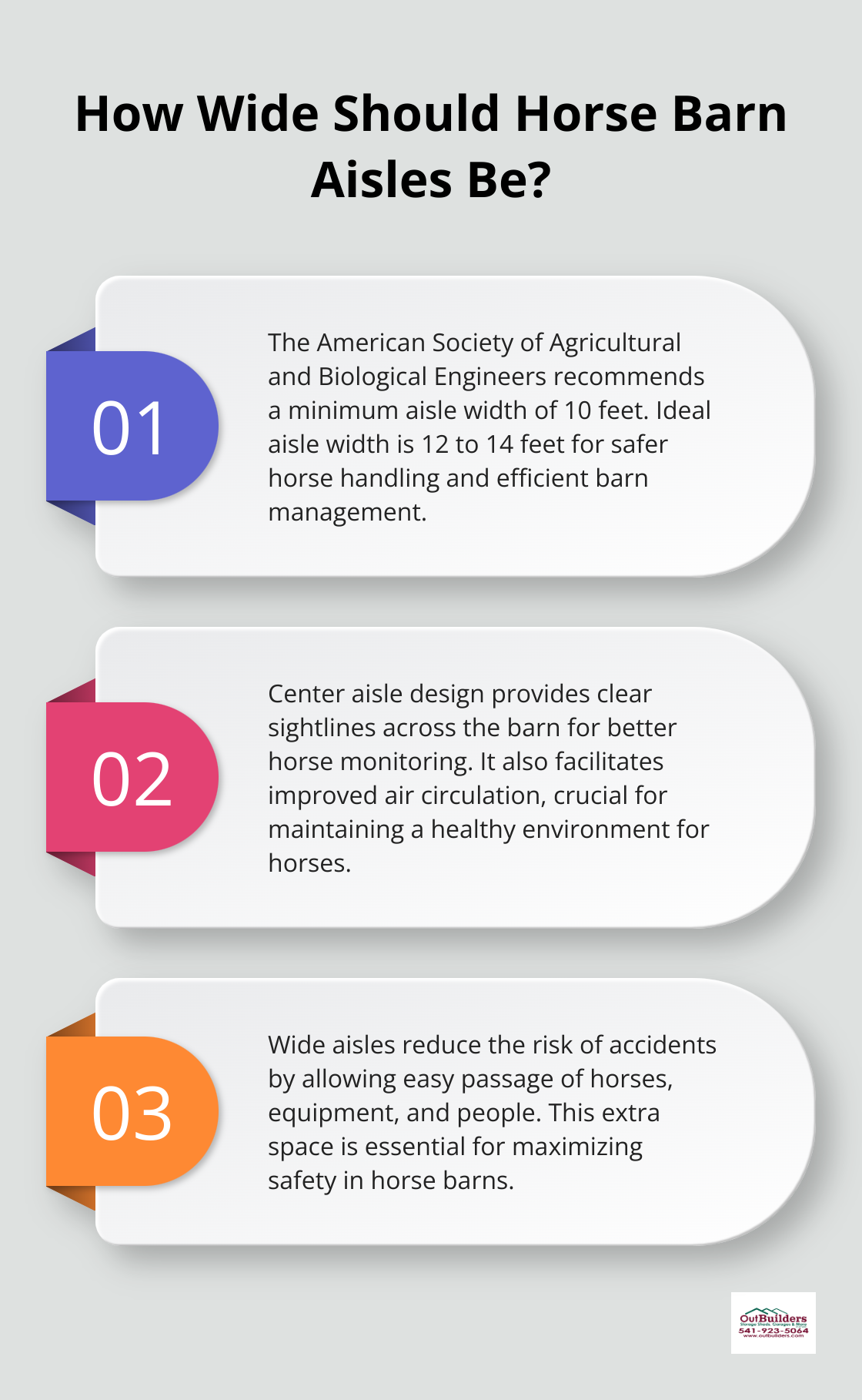 Infographic: How Wide Should Horse Barn Aisles Be? - four stall horse barn designs