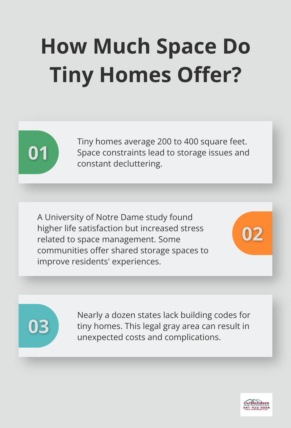 Infographic: How Much Space Do Tiny Homes Offer?