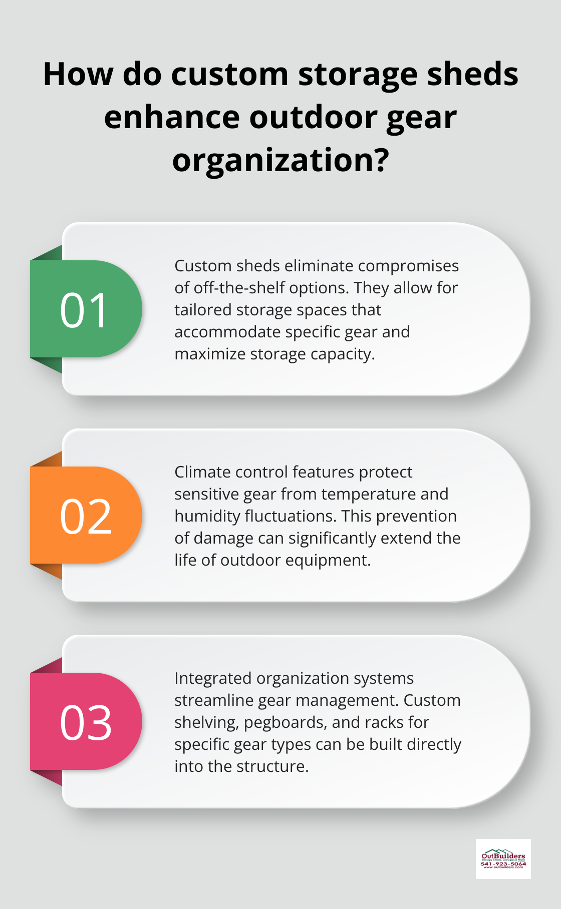 Infographic: How do custom storage sheds enhance outdoor gear organization?