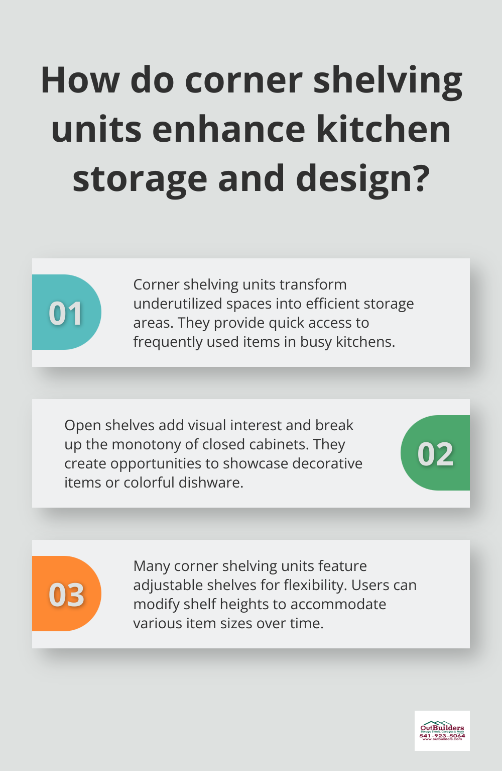 Infographic: How do corner shelving units enhance kitchen storage and design? - storage solutions for corner cabinets