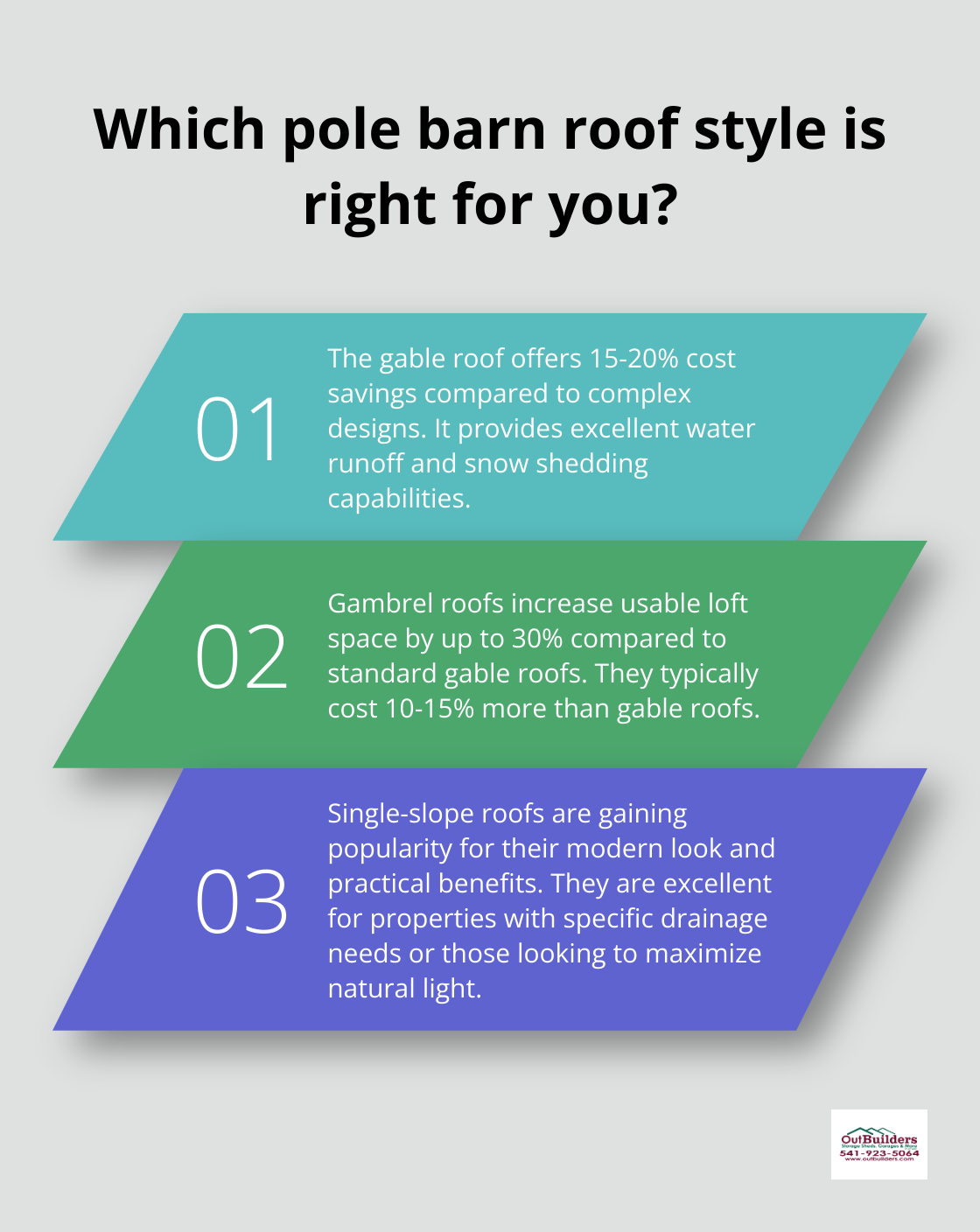 Infographic: Which pole barn roof style is right for you?