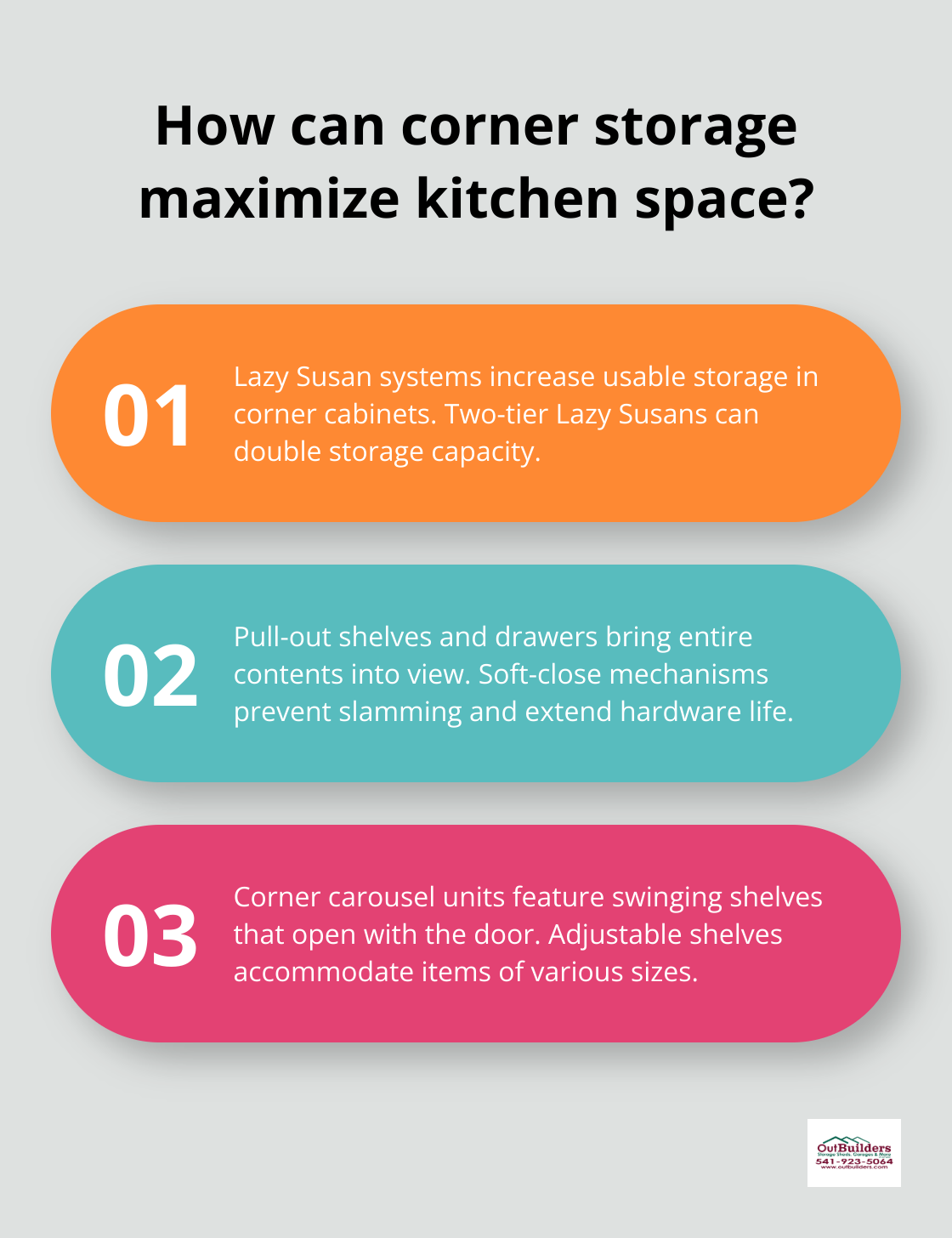 Infographic: How can corner storage maximize kitchen space?