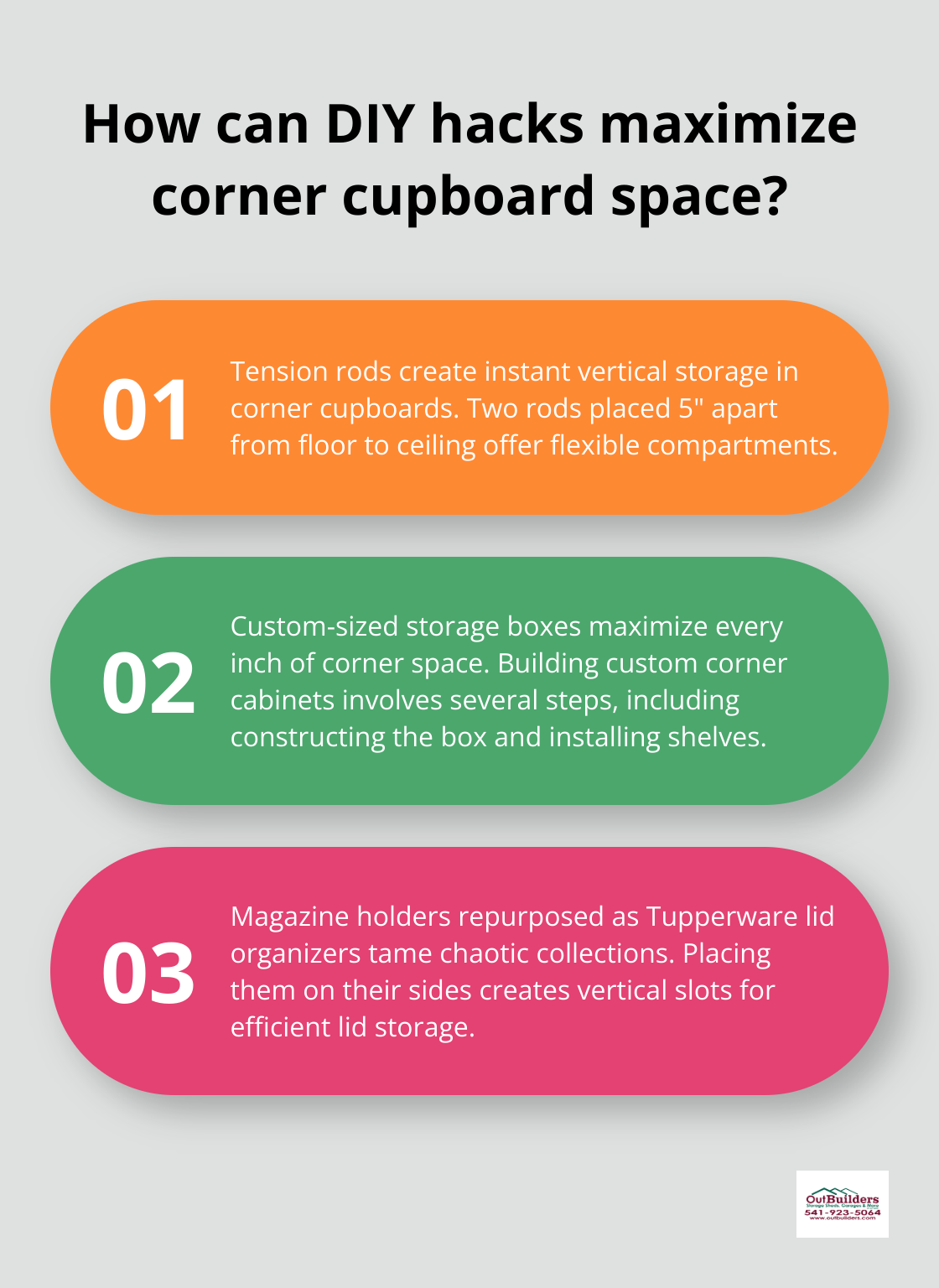 Infographic: How can DIY hacks maximize corner cupboard space?