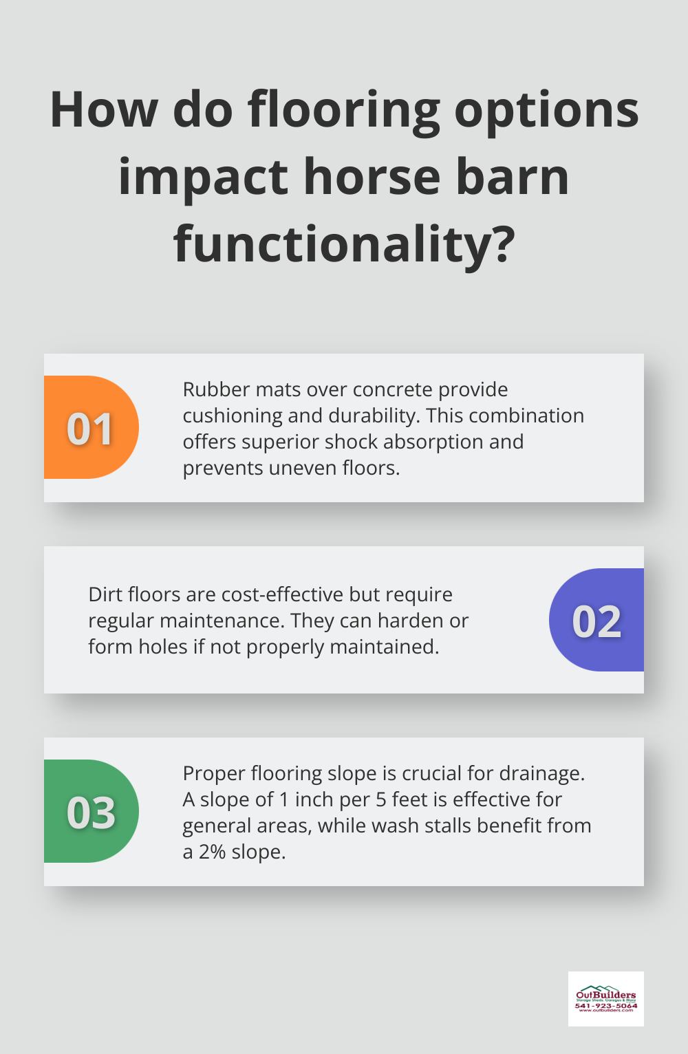 Infographic: How do flooring options impact horse barn functionality?