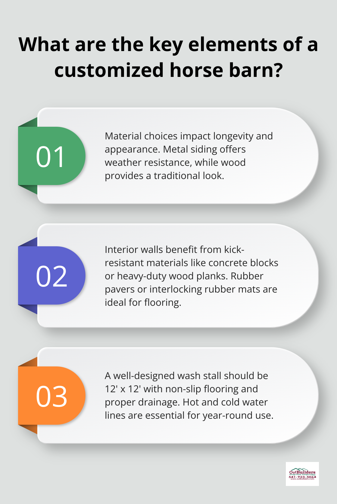 Infographic: What are the key elements of a customized horse barn?